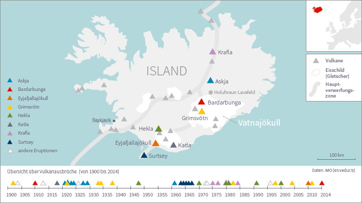Karte mit Islands Vulkanen