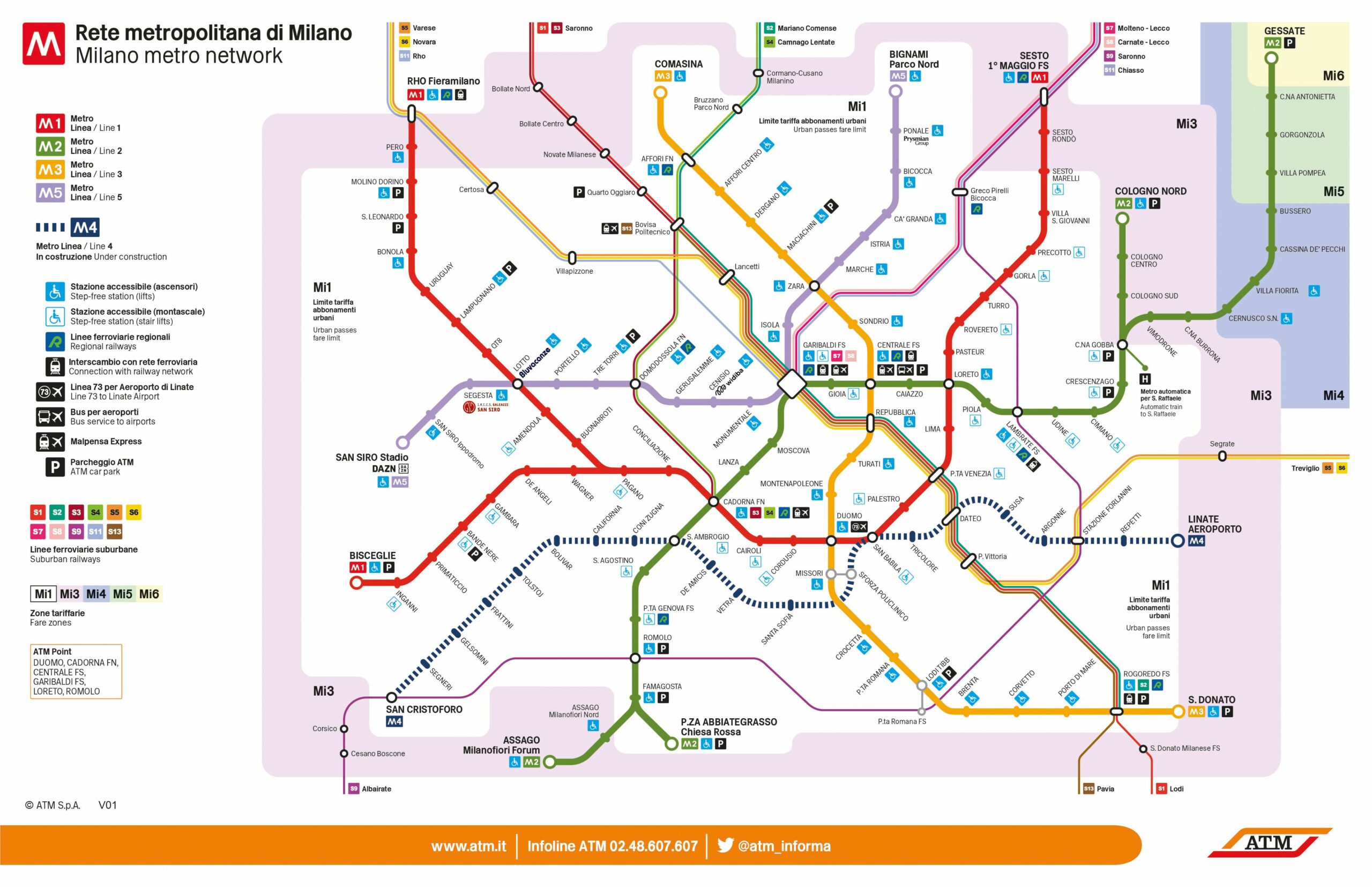 Mailand Metro Map