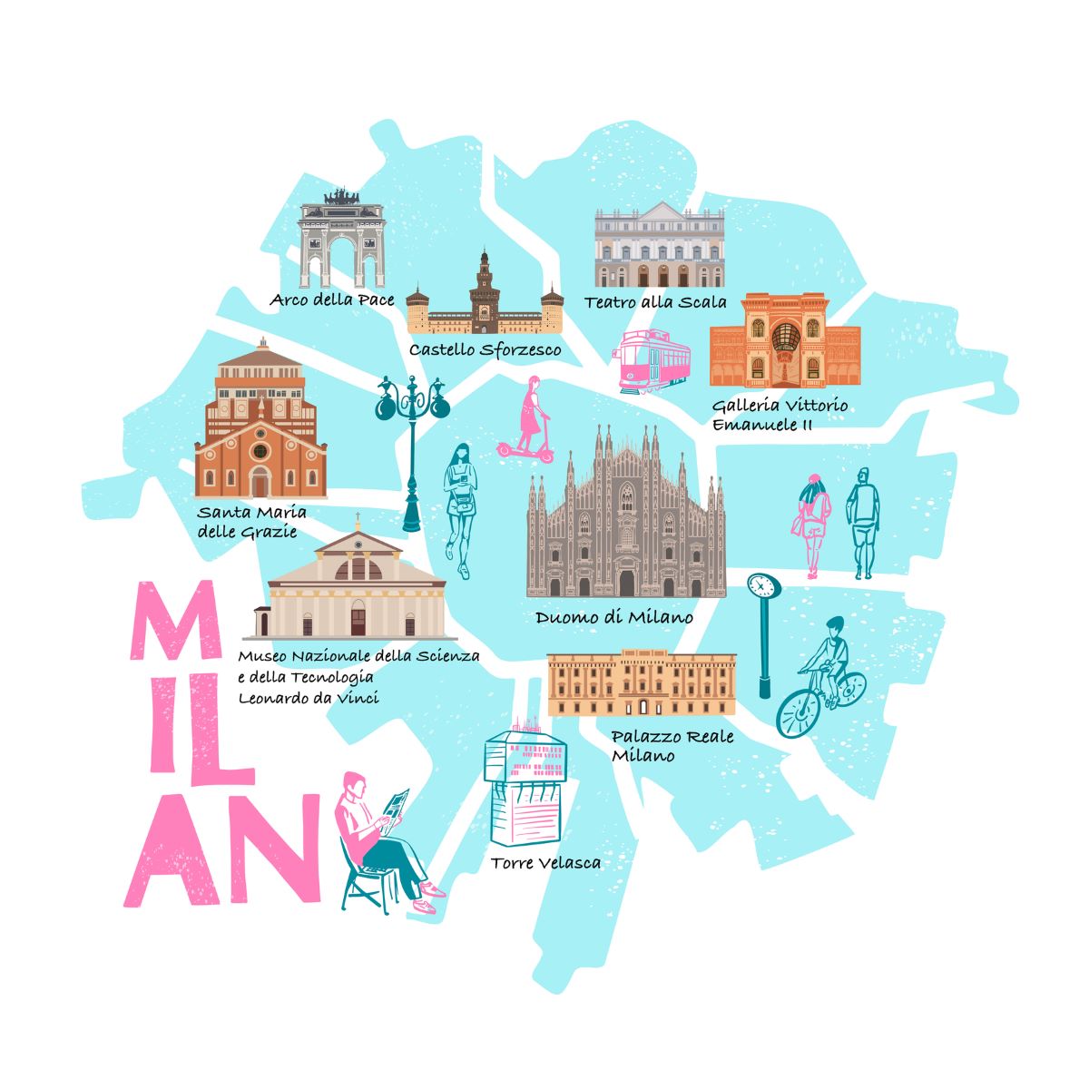 Karte der wichtigsten Sehenswürdigkeiten in Mailand nach Stadtvierteln